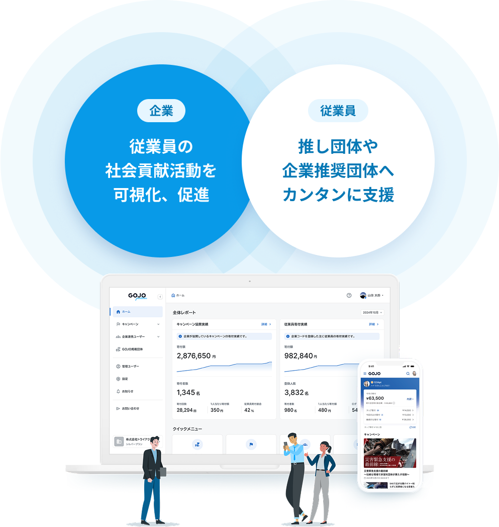 GOJOについての図解