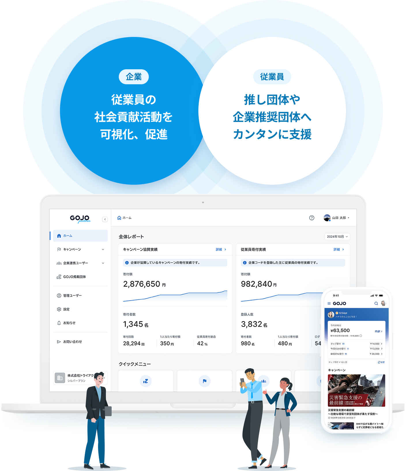 GOJOについての図解